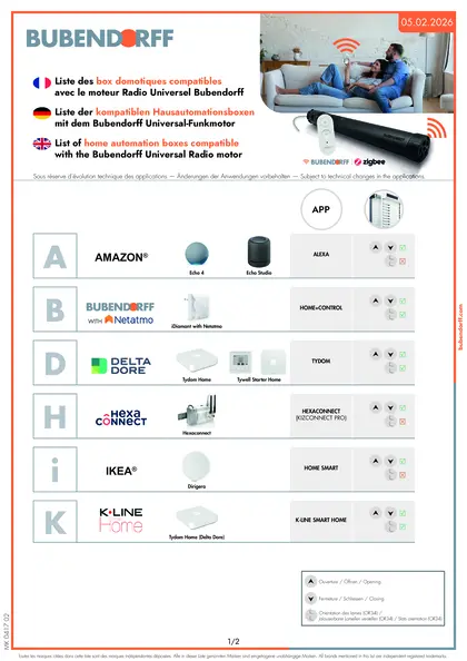 Liste de compatibilité box Zigbee - moteur RU